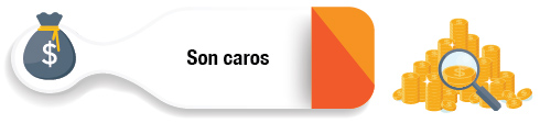 CAROS